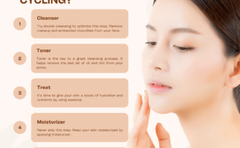 What Are the Key Steps to Follow for Effective Skin Cycling